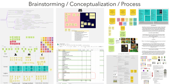 Conceptulilization process