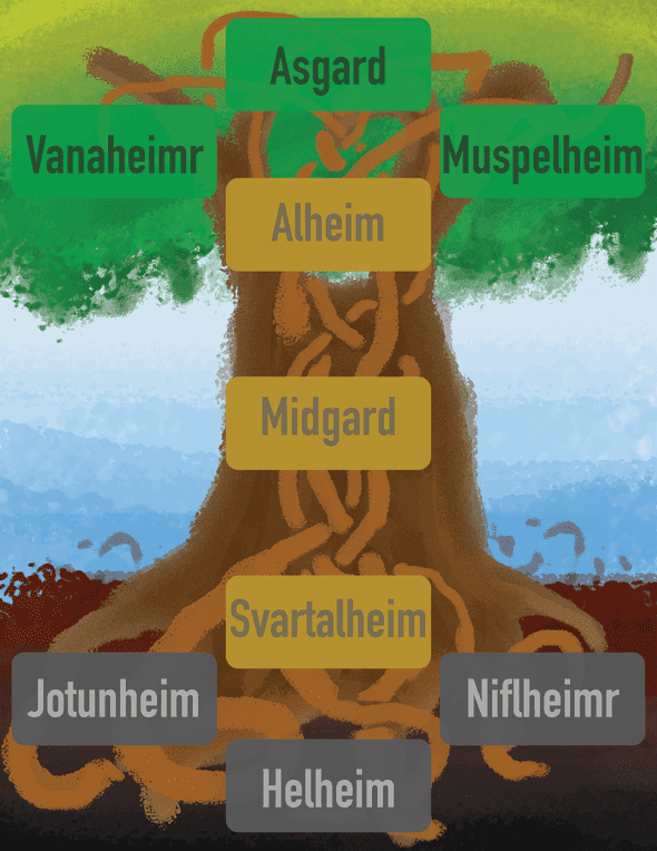 Snifelheim Map